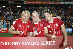 HSBC New Zealand Sevens 2020 - Women's