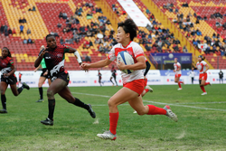 World Rugby Sevens Challenger Series 2022